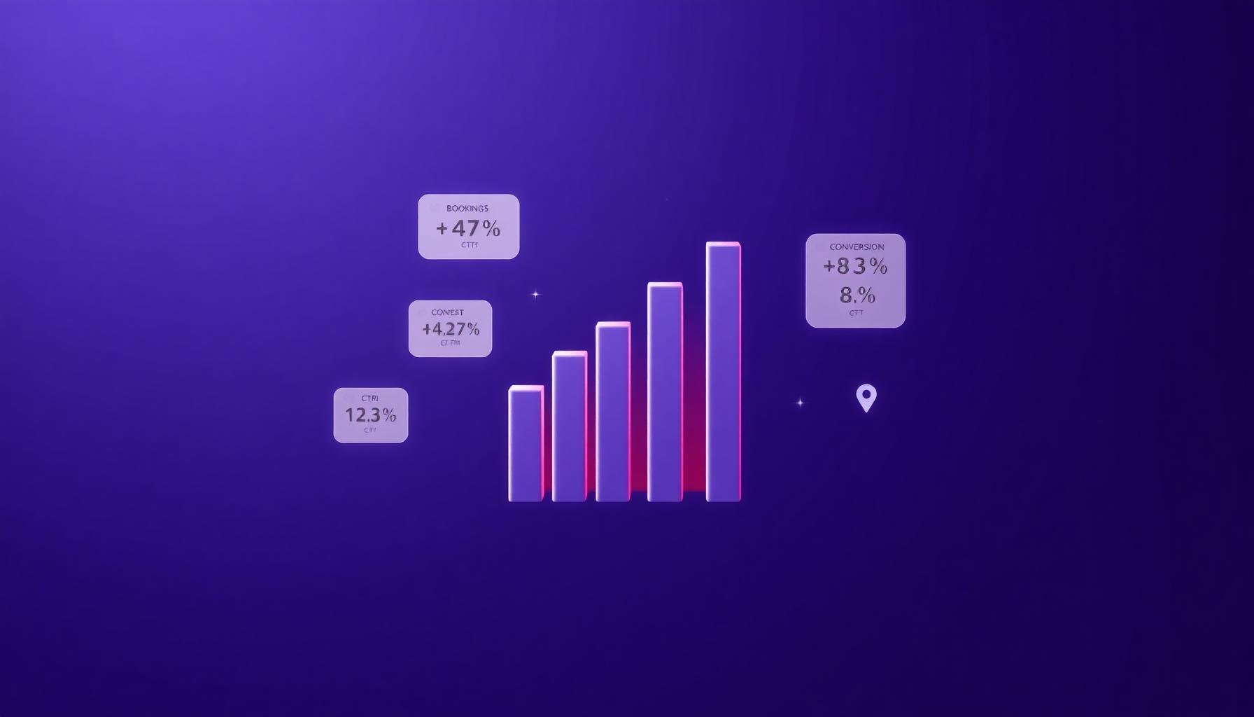 Marketing-style dashboard showing restaurant table booking metrics, conversion rates and revenue growth analytics